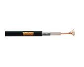 RG58 Coaxial Cable