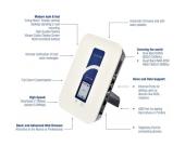 HSDPA/3G/EDGE/GPRS to LAN/WLAN router for the small business office or home